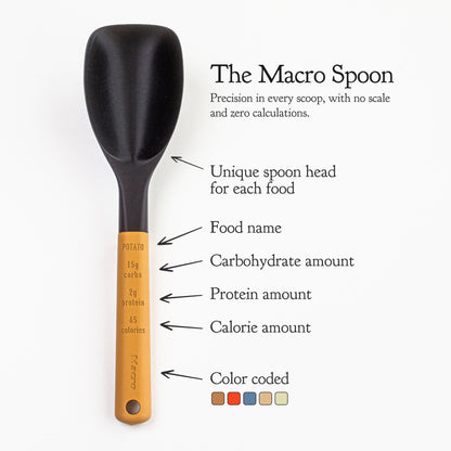 Macro 5-Piece Measuring Spoon Set - For Pasta, Potatoes, Rice, Beans, Oatmeal